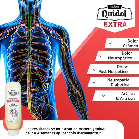 Quidol Extra pack de 2 | Alivio del dolor nervioso, ardor y hormigueo