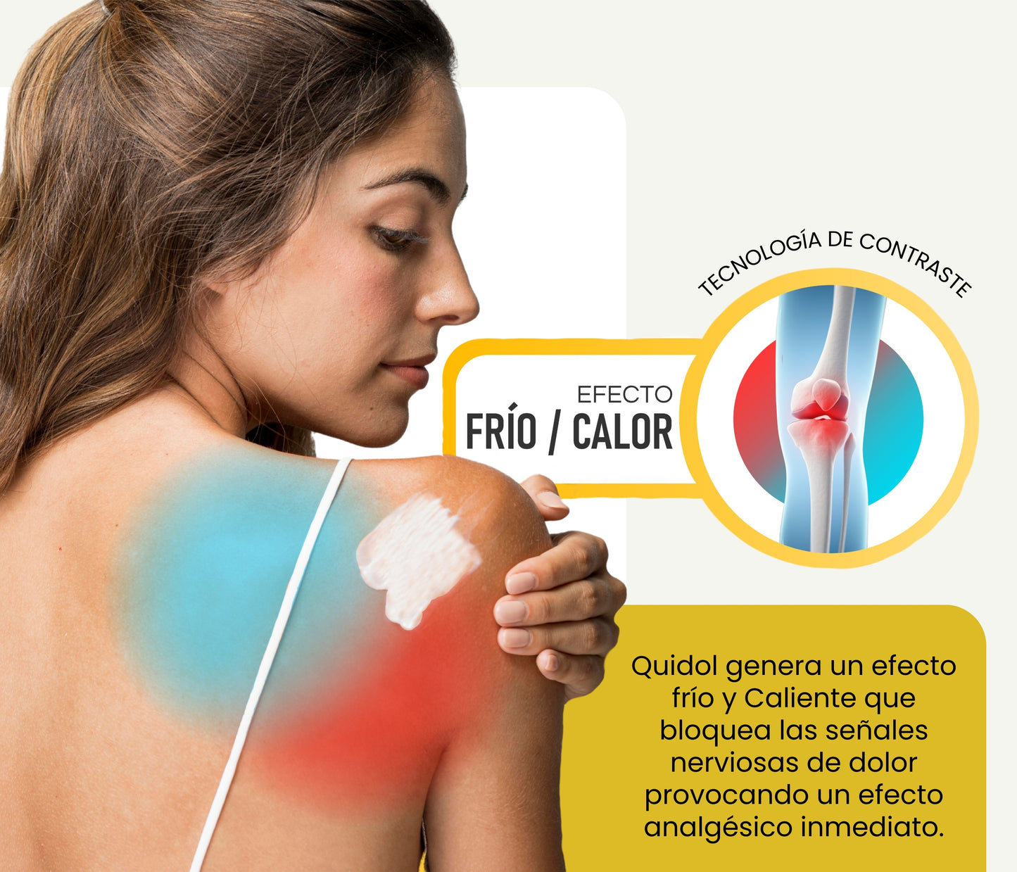 Quidol Ungüento 150gr. | Alivio Rápido para Dolor Muscular, Articular y Golpes – Efecto Frío y Calor