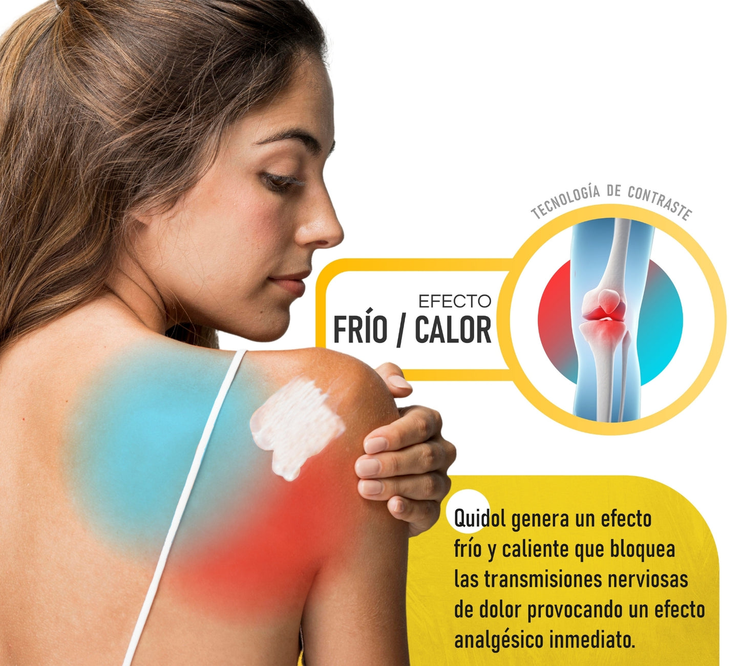 Quidol Ungüento 120gr. |  Alivio Rápido para Dolor Muscular, Articular y Golpes – Efecto Frío y Calor
