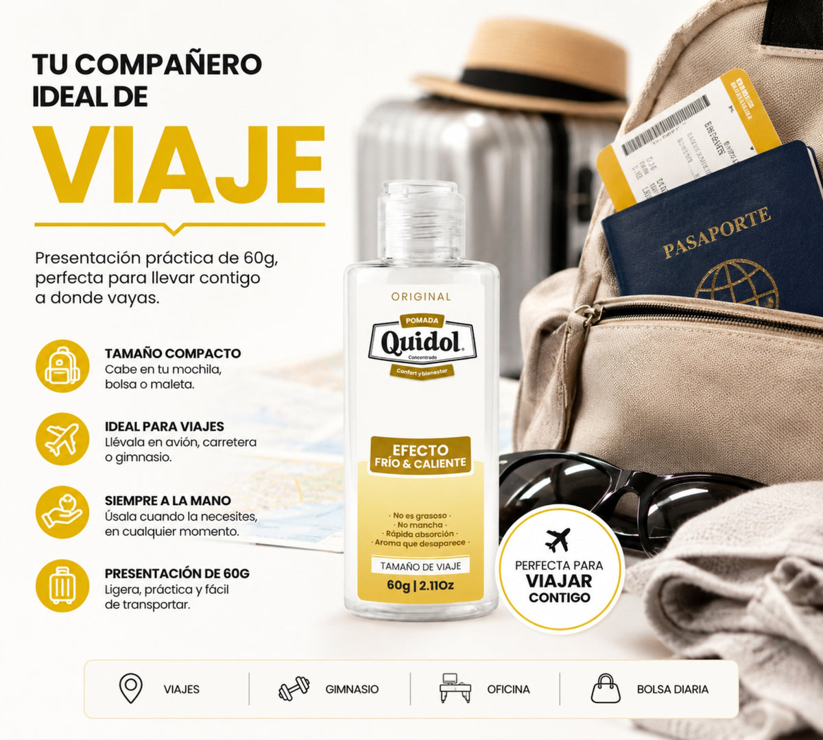 Quidol Original 60 g | Crema corporal de sensación frío-calor para molestias musculares y articulares