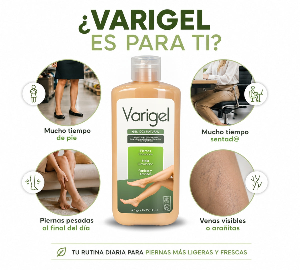 Varigel 475 g 2 Pack | Gel para Varices, Piernas Cansadas, Hinchazón, Pesadez y Mala Circulación
