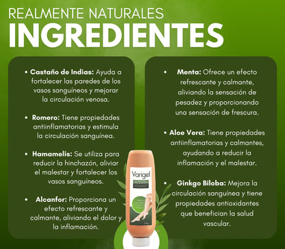 Varigel 225gr. | Alivio para Varices, Hinchazón y Piernas Cansadas con Efecto Refrescante Inmediato