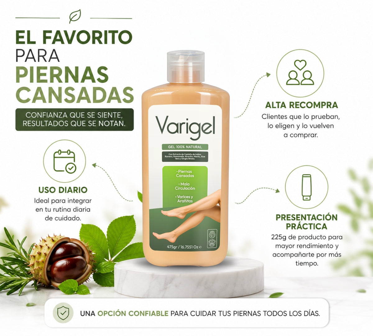 Varigel 475 g 2 Pack | Gel para Varices, Piernas Cansadas, Hinchazón, Pesadez y Mala Circulación
