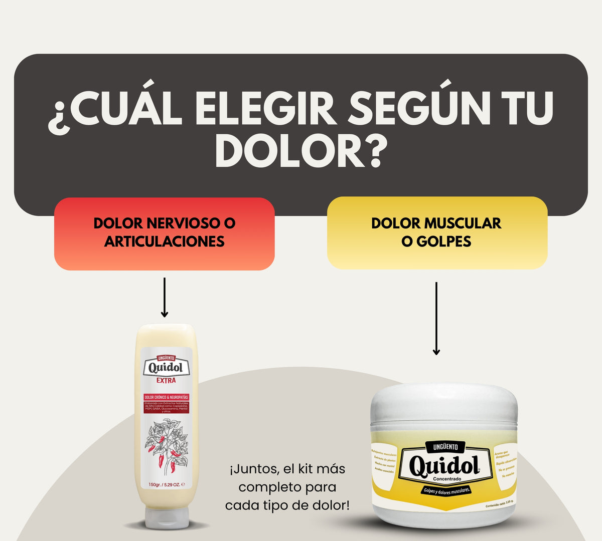 Kit Quidol Original 120 g + Quidol Extra 150 g | Para dolor muscular, articular y nervioso