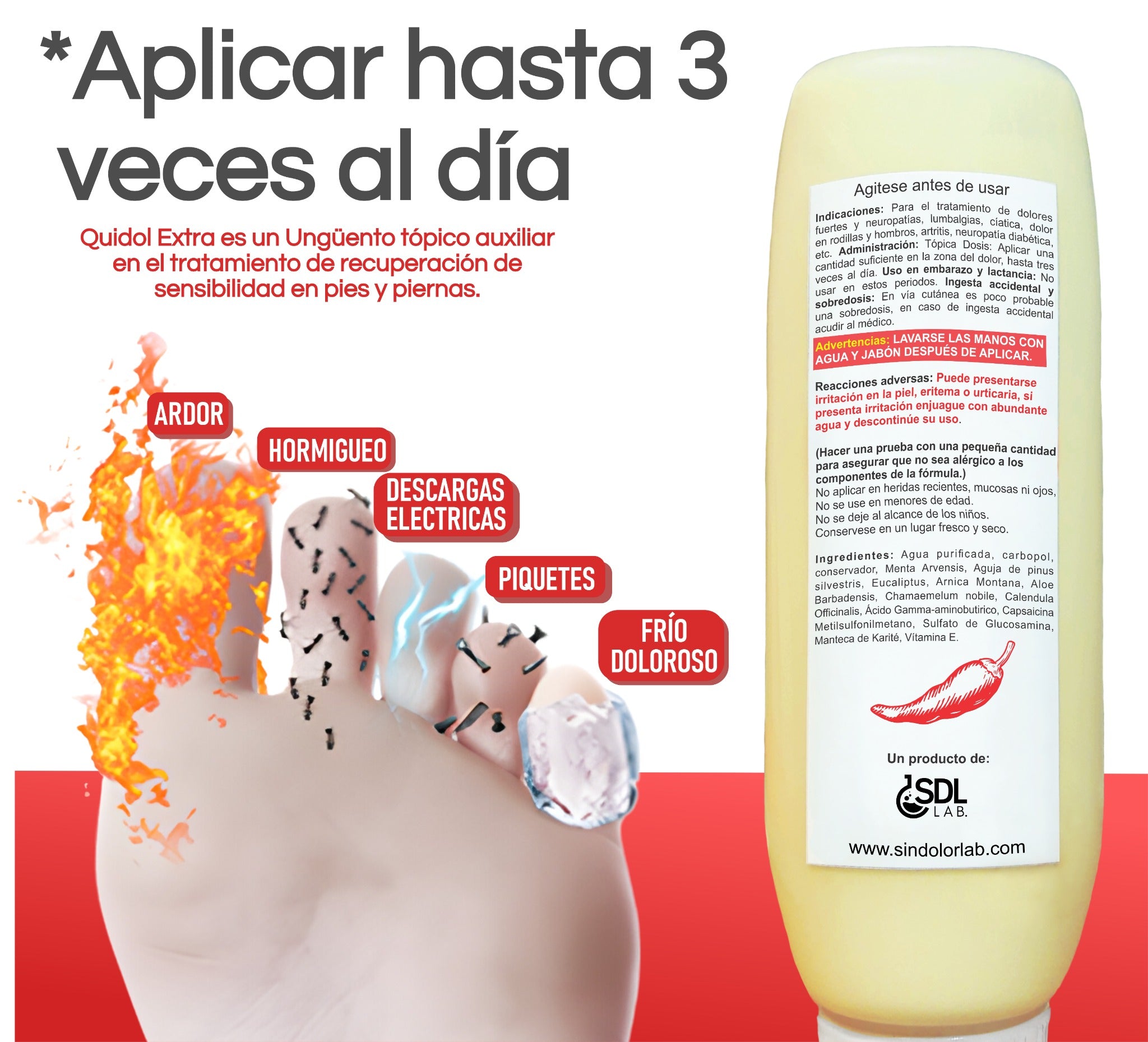 Indicaciones del envase Quidol Extra